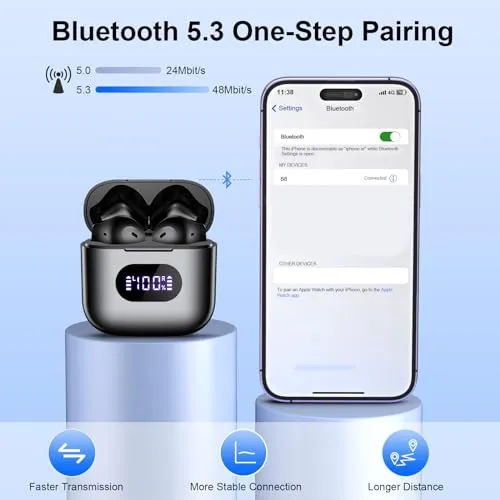 Jrwaro Wireless Earbuds, Bluetooth Headphones V5.3 Ear Buds, Earphones with 48H Long Battery Life LED Power Display, HiFi