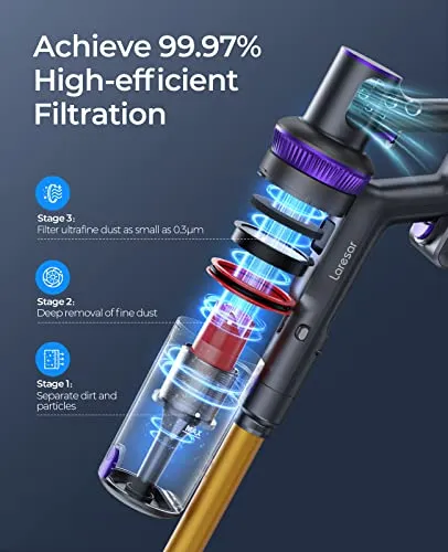 Laresar Cordless Vacuum Cleaner, 400W/33Kpa Stick Vacuum Cleaner with Touch Screen, Up to 50 Mins Runtime, Handheld