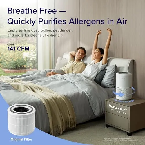LEVOIT Air Purifier for Home Allergies Pets Hair in Bedroom, Covers Up to 1095 Sq.Foot Powered by 45W High Torque Motor,