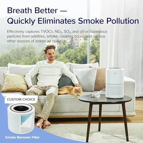 LEVOIT Air Purifier for Home Allergies Pets Hair in Bedroom, Covers Up to 1095 Sq.Foot Powered by 45W High Torque Motor,
