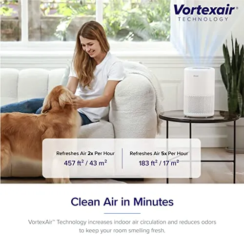 LEVOIT Air Purifier for Home Bedroom, Smart WiFi Alexa Control, Covers up to 915 Sq.Foot, 3 in 1 Filter for Allergies,
