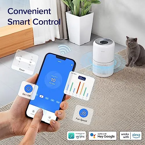 LEVOIT Air Purifiers for Home Bedroom, Smart WiFi, Auto Mode, Covers Up to 1095 Ft² for Home Large Room, Quiet Cleaner for