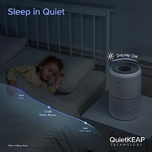 LEVOIT Air Purifiers for Home Bedroom, Smart WiFi, Auto Mode, Covers Up to 1095 Ft² for Home Large Room, Quiet Cleaner for