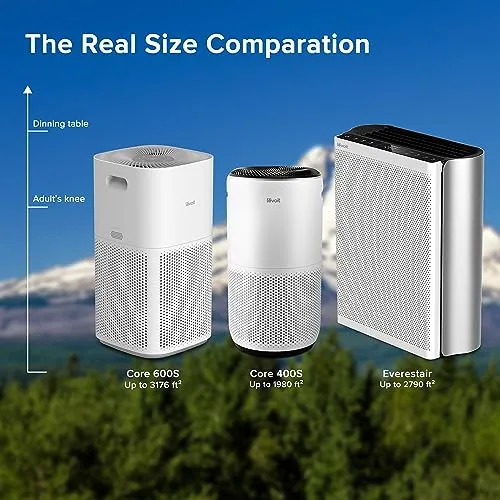LEVOIT Air Purifiers for Home Large Room, Covers Up to 3175 Sq. Ft, Smart WiFi and PM2.5 Monitor, 3-in-1 Filter Captures