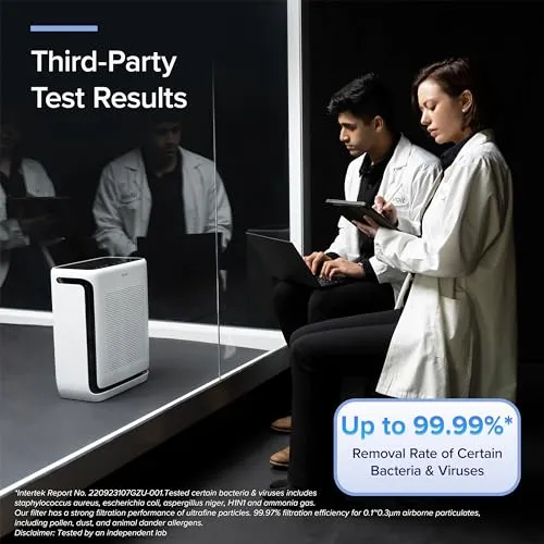 LEVOIT Air Purifiers for Home Large Room Up to 1900 Ft² in 1 Hr with Washable Filters, Air Quality Monitor, Smart WiFi, HEPA