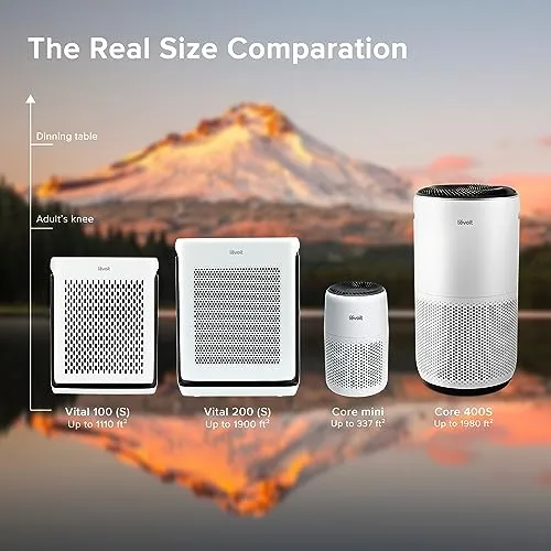 LEVOIT Air Purifiers for Home Large Room Up to 1900 Ft² in 1 Hr with Washable Filters, Air Quality Monitor, Smart WiFi, HEPA