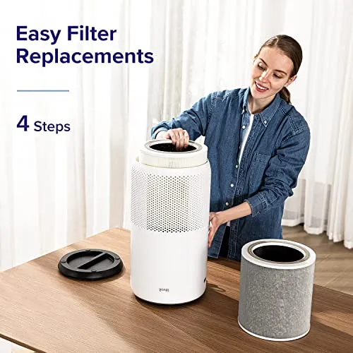 LEVOIT Air Purifiers for Home Large Room Up to 1980 Ft² in 1 Hr With Air Quality Monitor, Smart WiFi and Auto Mode, 3-in-1