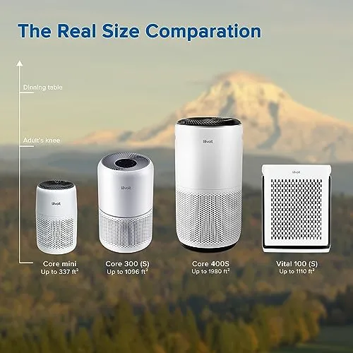 LEVOIT Air Purifiers for Home Large Room Up to 1980 Ft² in 1 Hr With Air Quality Monitor, Smart WiFi and Auto Mode, 3-in-1
