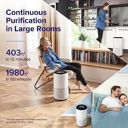 LEVOIT Air Purifiers for Home Large Room Up to 1980 Ft² in 1 Hr With Air Quality Monitor, Smart WiFi and Auto Mode, 3-in-1