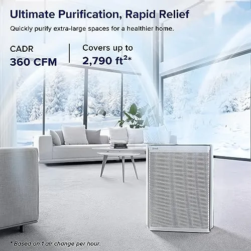 LEVOIT Air Purifiers for Home Large Room with Washable Filter, 3-Channel Air Quality Monitor, Smart WiFi and Filter for