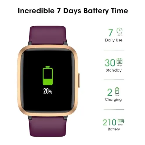 LIVIKEY Fitness Tracker Watch with Heart Rate Monitor, Large Screen Activity Tracker with Pedometer, Sleep Monitor, Calories
