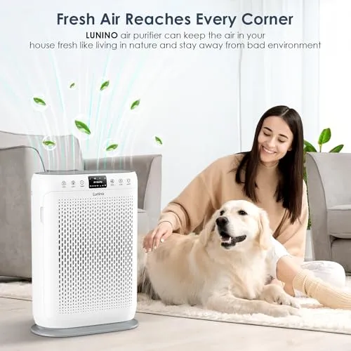 LUNINO Air Purifiers for Home Large Room up to 1740sq.ft, LUNINO H13 HEPA Air Filter with PM 2.5 Display Air Quality