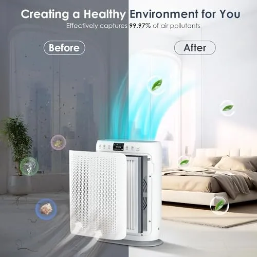 LUNINO Air Purifiers for Home Large Room up to 1740sq.ft, LUNINO H13 HEPA Air Filter with PM 2.5 Display Air Quality