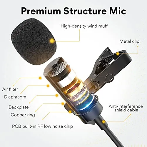 MAONO USB Lavalier Microphone, 192KHZ/24BIT Plug & Play Omnidirectional Lapel Shirt Collar Clip on Mic for PC, Computer,