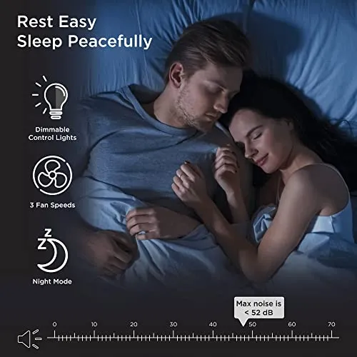 Medify Air Medify MA-14 Air Purifier with True HEPA H13 Filter | 400 ft² per Hour for Smoke, Odors, Pollen, Pets | 99.9%