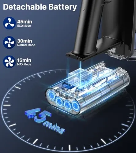 MIBODE Cordless Vacuum Cleaner, Powerful Stick Vacuum with 3 Suction Modes, Max 45Mins Runtime Rechargeable Vacuum,