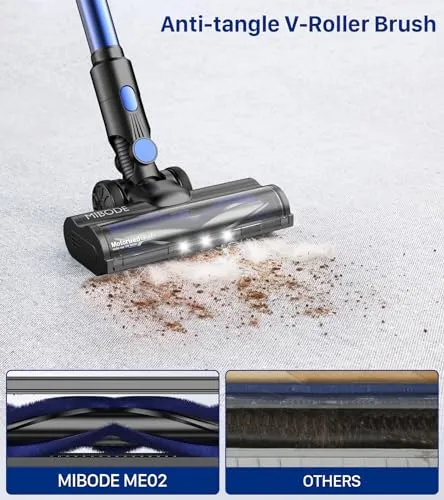 MIBODE Cordless Vacuum Cleaner, Powerful Stick Vacuum with 3 Suction Modes, Max 45Mins Runtime Rechargeable Vacuum,