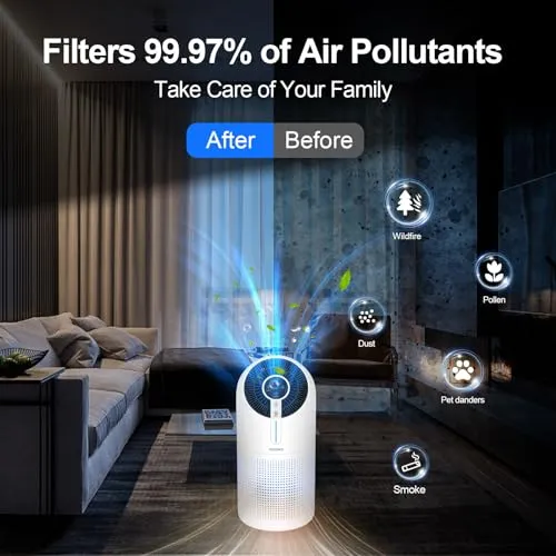 MOOKA Air Purifiers for Home Large Room 1095ft², H13 HEPA Filter Air Cleaner with USB Cable for Pets Smokers Remove Pollen
