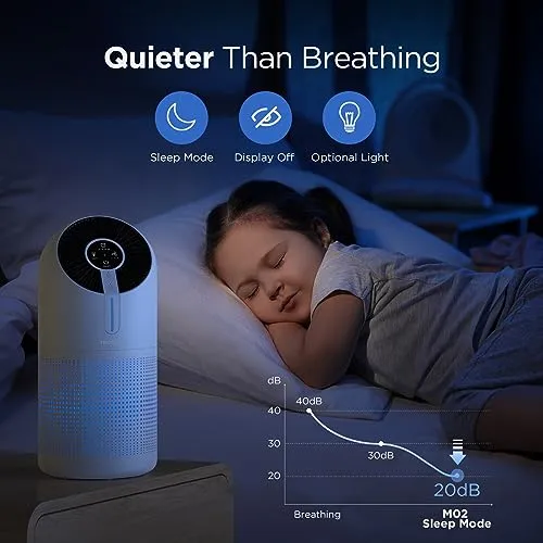MOOKA Air Purifiers for Home Large Room 1095ft², H13 HEPA Filter Air Cleaner with USB Cable for Pets Smokers Remove Pollen