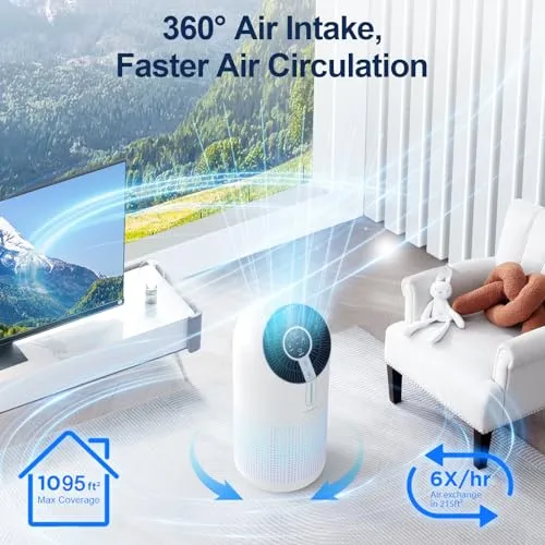 MOOKA Air Purifiers for Home Large Room 1095ft², H13 HEPA Filter Air Cleaner with USB Cable for Pets Smokers Remove Pollen