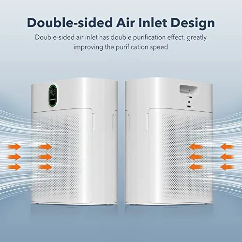 MORENTO Air Purifiers for Home Large Room up to 1076 Sq Ft with PM 2.5 Display Air Quality Sensor, H13 True HEPA Filter