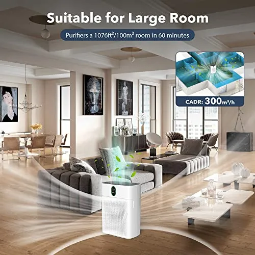MORENTO Air Purifiers for Home Large Room up to 1076 Sq Ft with PM 2.5 Display Air Quality Sensor, H13 True HEPA Filter