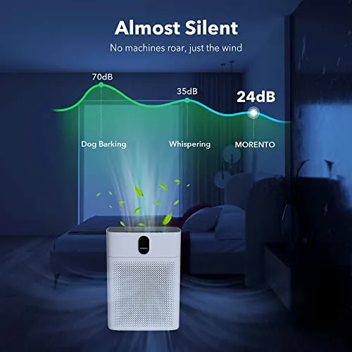 MORENTO Air Purifiers for Home Large Room up to 1076 Sq Ft with PM 2.5 Display Air Quality Sensor, H13 True HEPA Filter