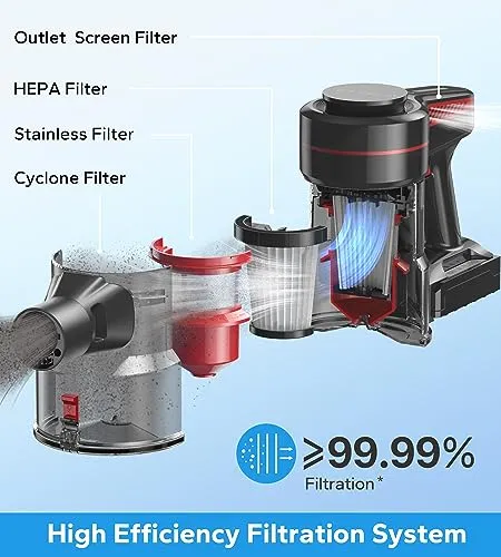 ORFELD Cordless Vacuum Cleaner, Stick Vacuum with 26Kpa Powerful Suction, 45Mins Runtime Rechargeable Vacuum, Anti-Tangle &