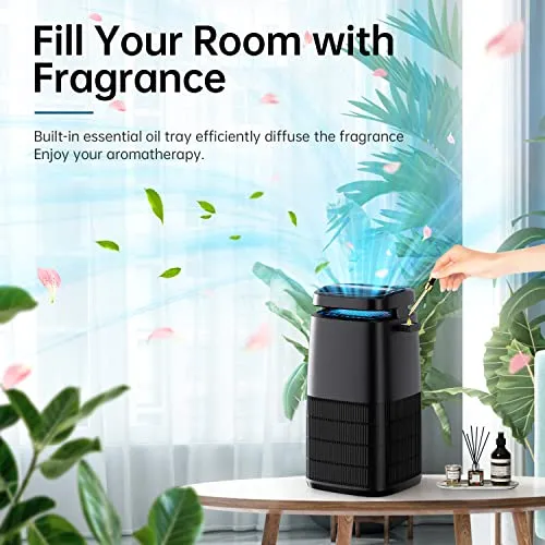 POMORON MJ002H 4-in-1 Air Purifiers for Home, H13 True Hepa Filter, Air Ionizer Negative Ion Generator and UV, Filter 0.3