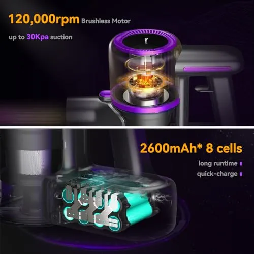 POWEART N700 Cordless Vacuum Cleaner, 30Kpa Powerful Cordless Stick Vacuum, 180° Foldable Wand, Extended Runtime, 8-in-1