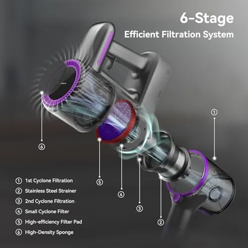 POWEART N700 Cordless Vacuum Cleaner, 30Kpa Powerful Cordless Stick Vacuum, 180° Foldable Wand, Extended Runtime, 8-in-1