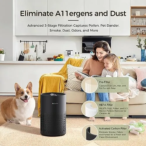 Purivortex AC400, Air Purifiers for Bedroom, H13 True HEPA Filter for A11ergies, Pollen, Dusts, Pets Dander, Odor, Hair,