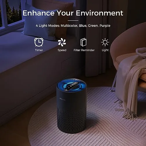 Purivortex AC400, Air Purifiers for Bedroom, H13 True HEPA Filter for A11ergies, Pollen, Dusts, Pets Dander, Odor, Hair,