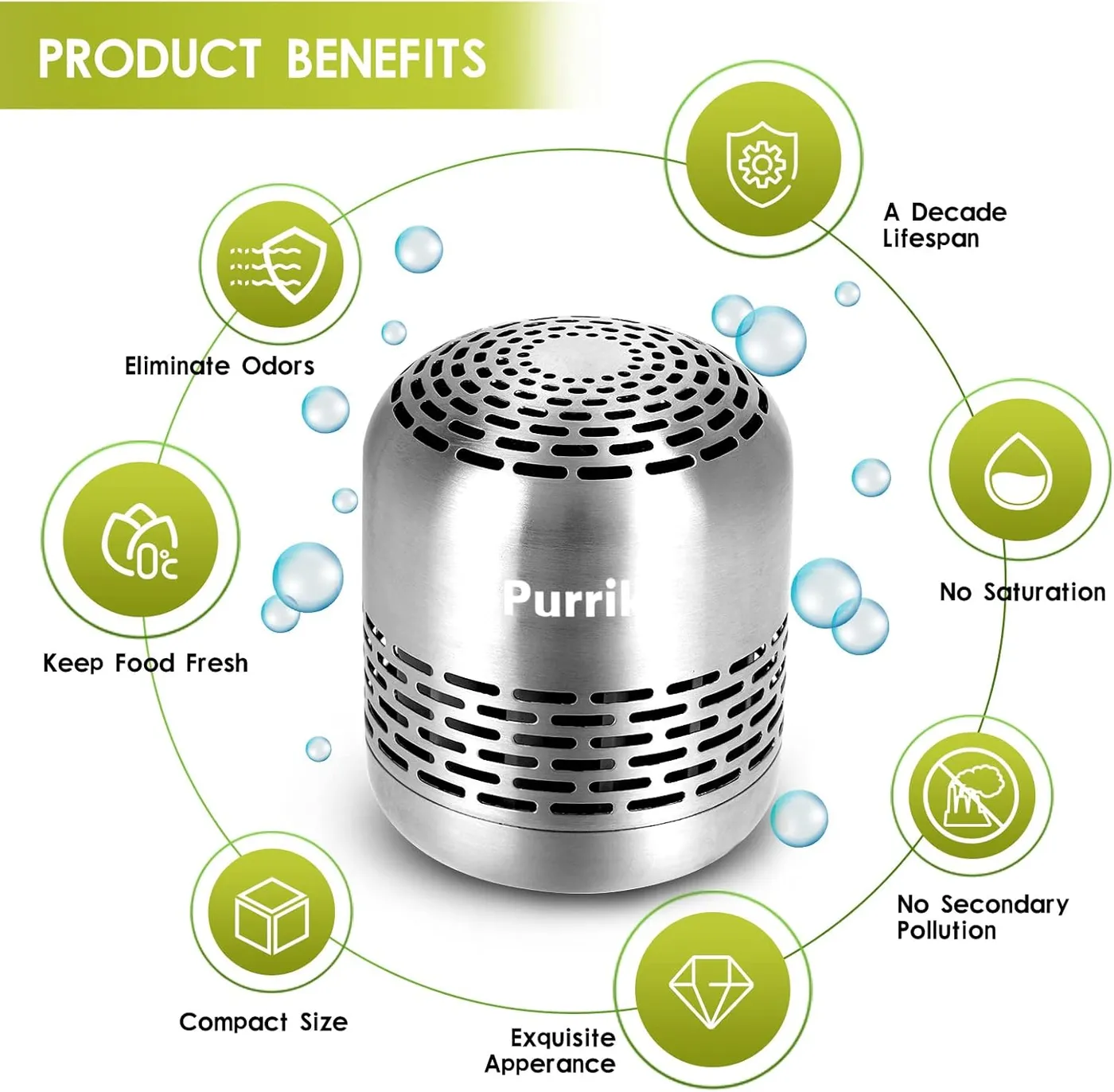 Infographic showing Purriko refrigerator deodorizer benefits including odor elimination, keeping food fresh, no saturation, no secondary pollution, and compact design