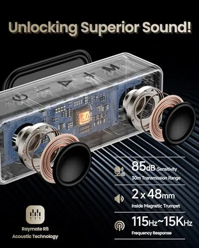 Raymate Bluetooth Speakers, 20W IPX7 Waterproof Speaker Wireless Bluetooth-V5.0, HiFi Stereo Sound, 1000mins Playtime,