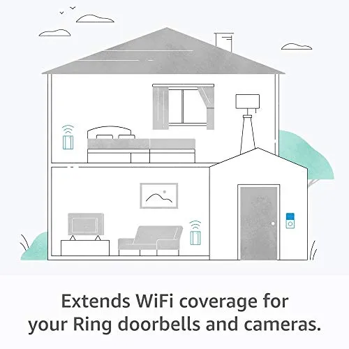 Ring Chime Pro security camera - detail shot