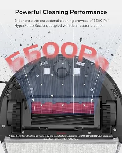 roborock Q5 Pro+ Robot Vacuum and Mop, Self-Emptying, Hands-Free Cleaning for up to 7 Weeks, 5500 Pa Max Suction, DuoRoller