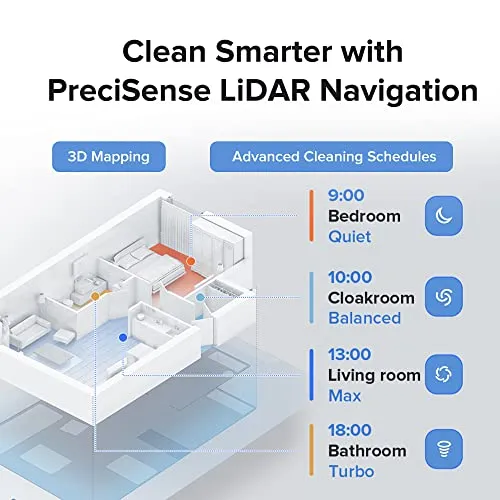 roborock Q5+ Robot Vacuum with Self-Empty Dock, Hands-Free Cleaning for up to 7 Weeks, 2700Pa Max Suction, 180mins Max