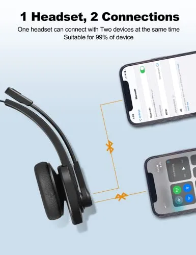 Sarevile Bluetooth Headset, Bluetooth Trucker Headset with Upgraded Microphone Noise Canceling for Trucker, Hand Free