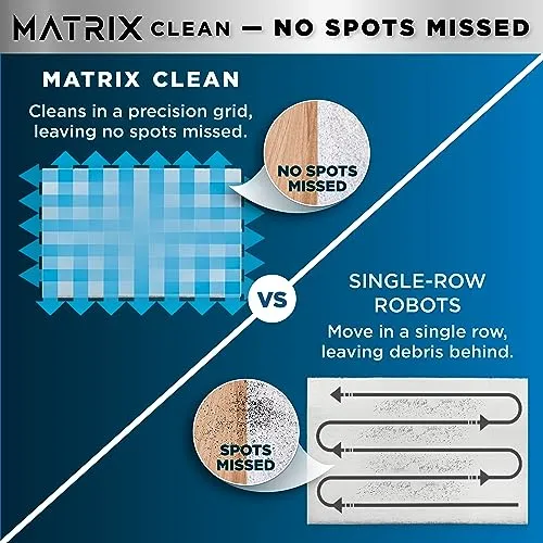 Shark Matrix Plus 2 in1 Robot Vacuum & Mop with Sonic Mopping, Matrix Clean, Home Mapping, HEPA Bagless Self Empty Base,