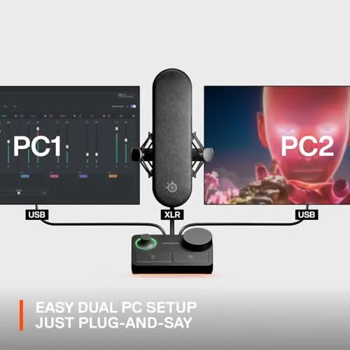SteelSeries Alias Pro Kit — XLR Mic + Stream Mixer — 3x Bigger Capsule for Gaming, Streaming and Podcasting — USB/XLR