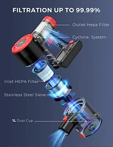 Syvio Cordless Vacuum Cleaner Rechargeable with 2200mAh Detachable Battery, 18000Pa Cyclone Vacuum with Double HEPA Filters,