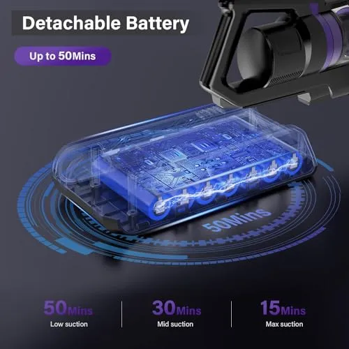 Tikom V700 Cordless Vacuum Cleaner with 450W 33Kpa Powerful Suction, Up to 50 Mins Runtime, 1.3L Dust Cup, 6 in 1 Stick