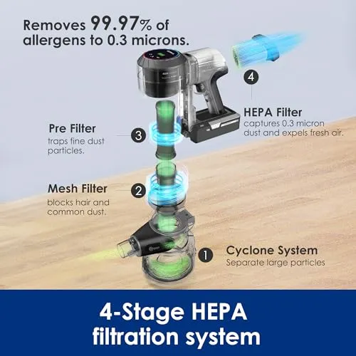 Tineco Pure ONE S11 Cordless Vacuum Cleaner, Smart Stick Handheld Vacuum Strong Suction & Lightweight, Cordless Handheld