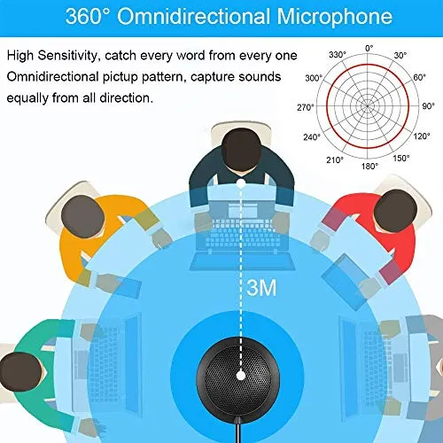 TKGOU Conference USB Microphone, Computer Desktop Mic with LED Indicator, TKGOU Plug & Play Omnidirectional Condenser PC