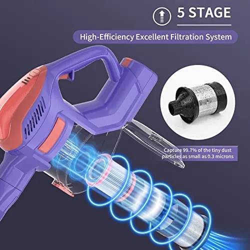 TMA Cordless Vacuum Cleaner, 6 in 1 Lightweight Stick Vacuum Cleaner with 4 Filters 8-Cell Battery&40Min Runtime, 1.3L Dust