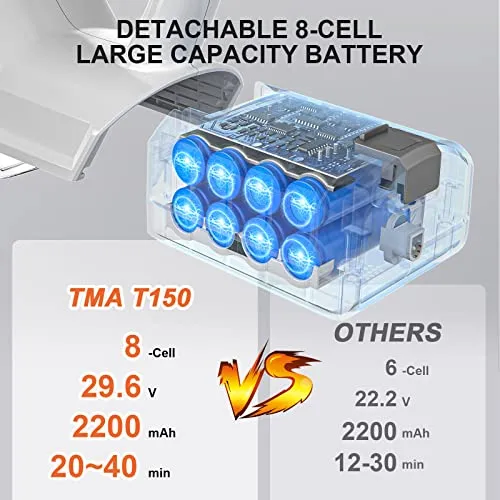TMA Cordless Vacuum Cleaner, 6 in 1 Stick Vacuum Cleaner with 4 Filters 8-Cell Battery & 40 Mins Running Time 1.3L Dust