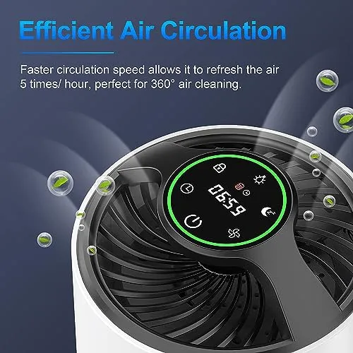 ToLife Air Purifiers for Bedroom Home, HEPA Air Purifiers Air Cleaner For Pets Allergies, Virus Air Purifier for Dust,
