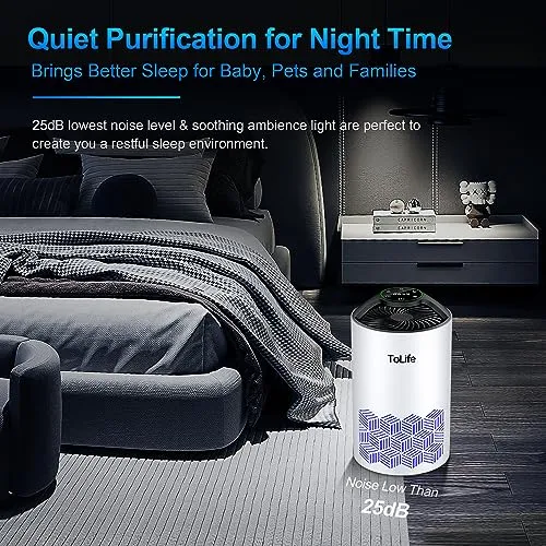 ToLife Air Purifiers for Bedroom Home, HEPA Air Purifiers Air Cleaner For Pets Allergies, Virus Air Purifier for Dust,