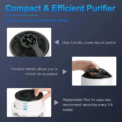 ToLife Air Purifiers for Bedroom Home, HEPA Air Purifiers Air Cleaner For Pets Allergies, Virus Air Purifier for Dust,